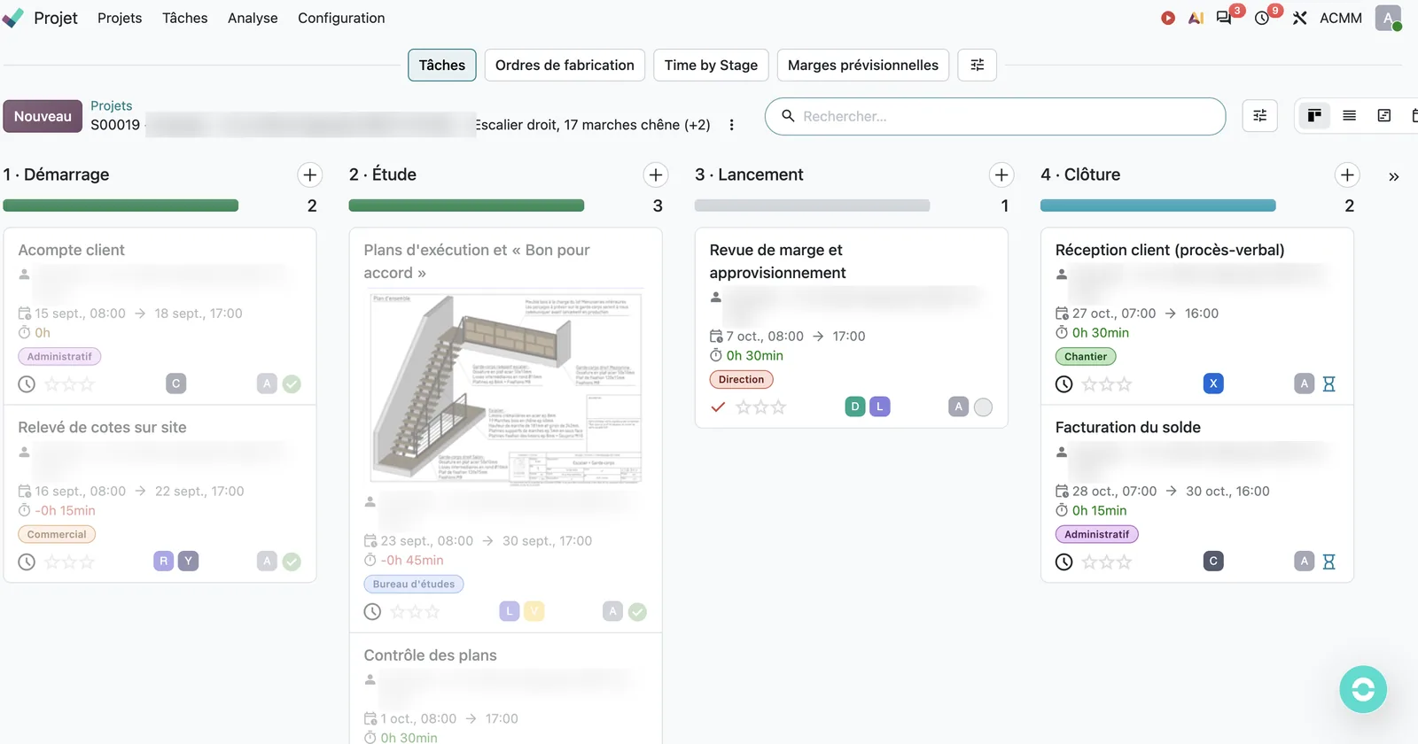 Projet Odoo d’une affaire ACMM en quatre phases : démarrage, étude, lancement avec la revue de marge, clôture