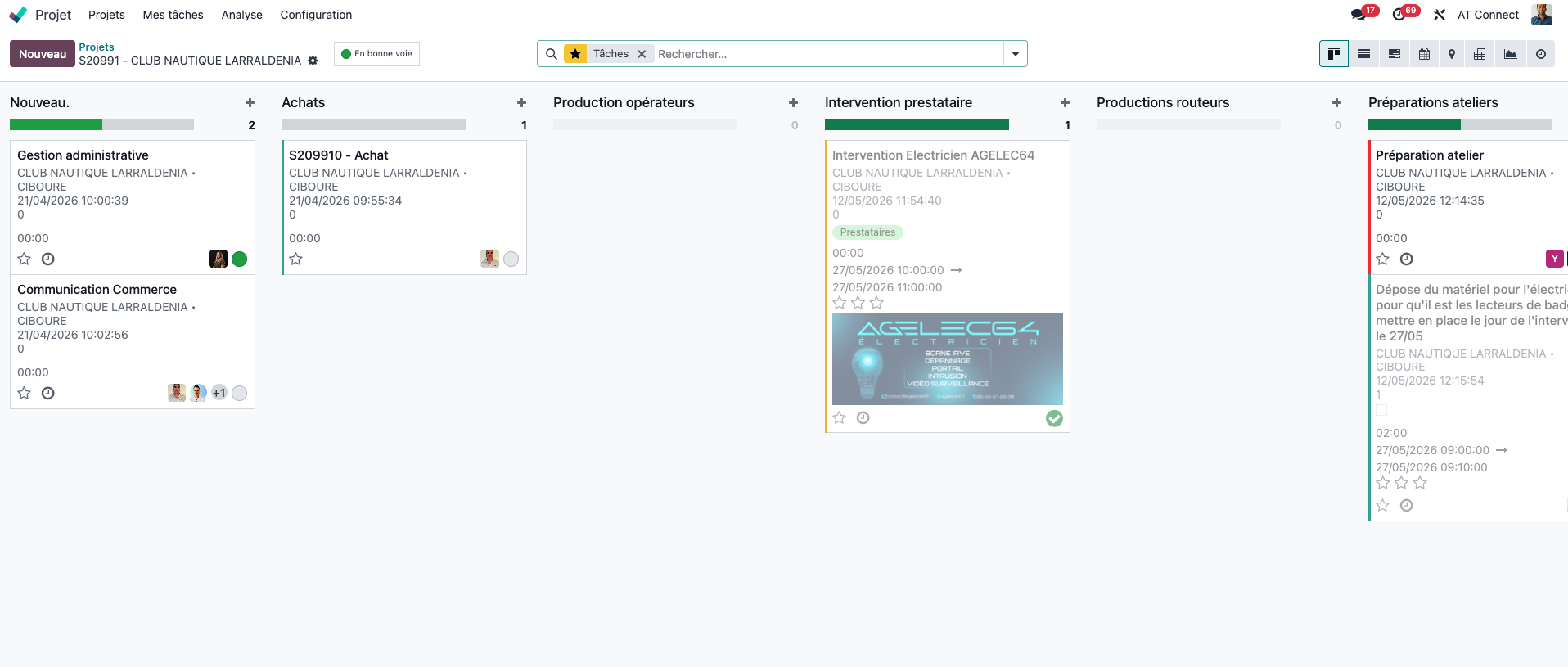 Projet de déploiement AT Connect dans Odoo : colonnes Nouveau, Achats, Production opérateurs, Intervention prestataire, Préparations ateliers