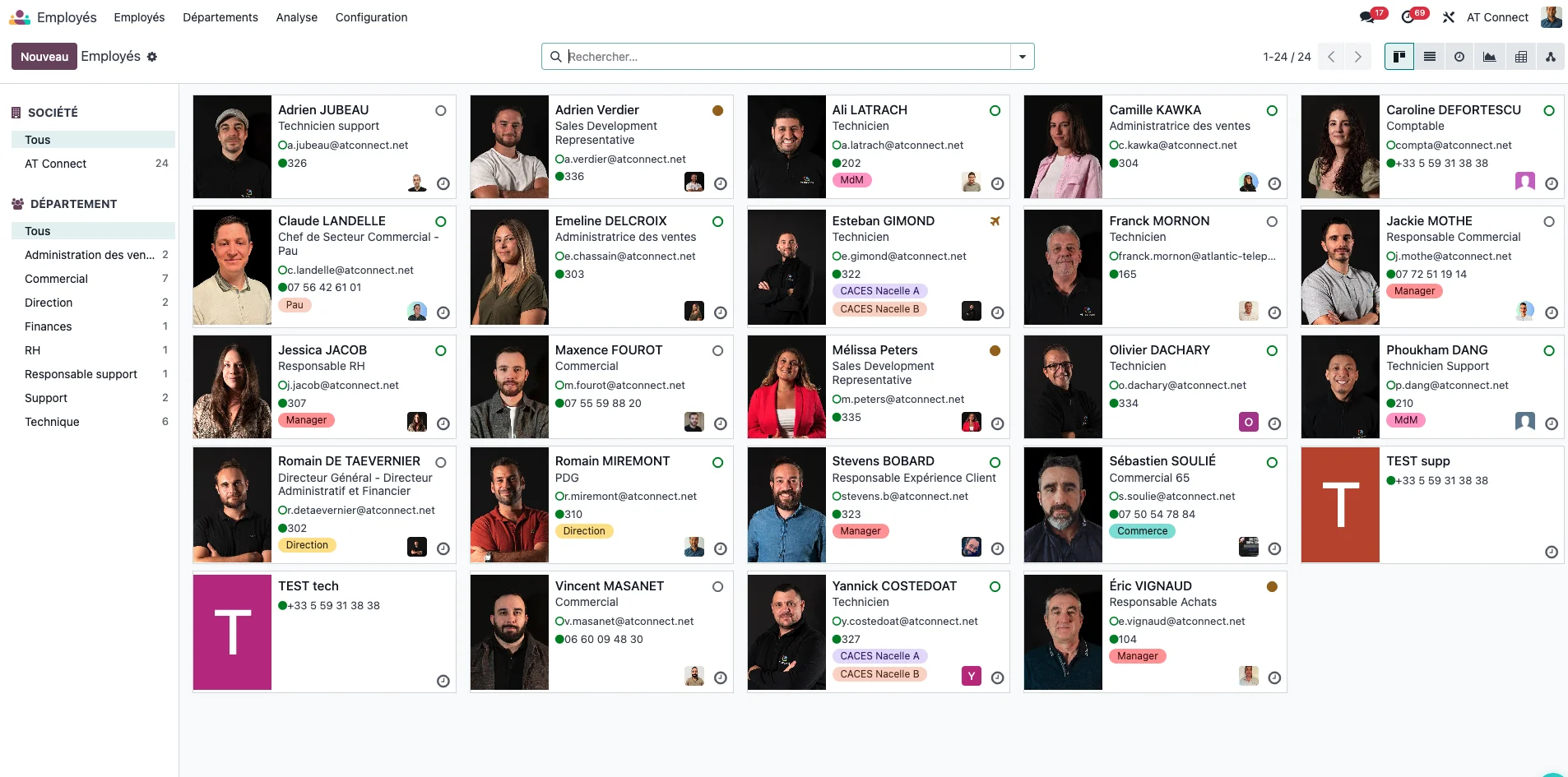 Module RH d'AT Connect dans Odoo : 24 employés par département — commercial, direction, finances, RH, support, technique